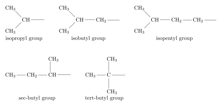 alkaneAlkylGroupsIsoEN