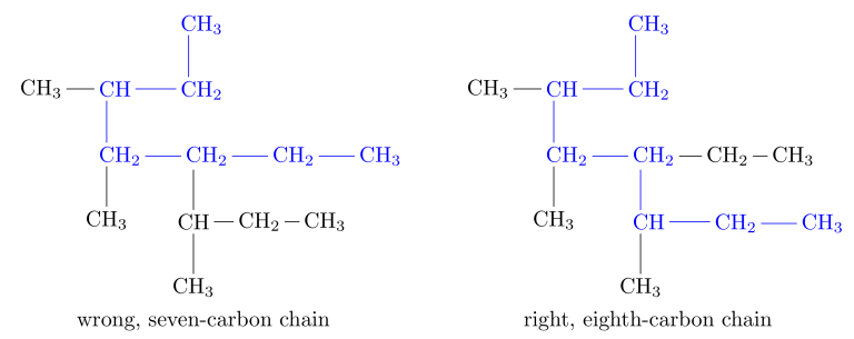 alkane rule 1