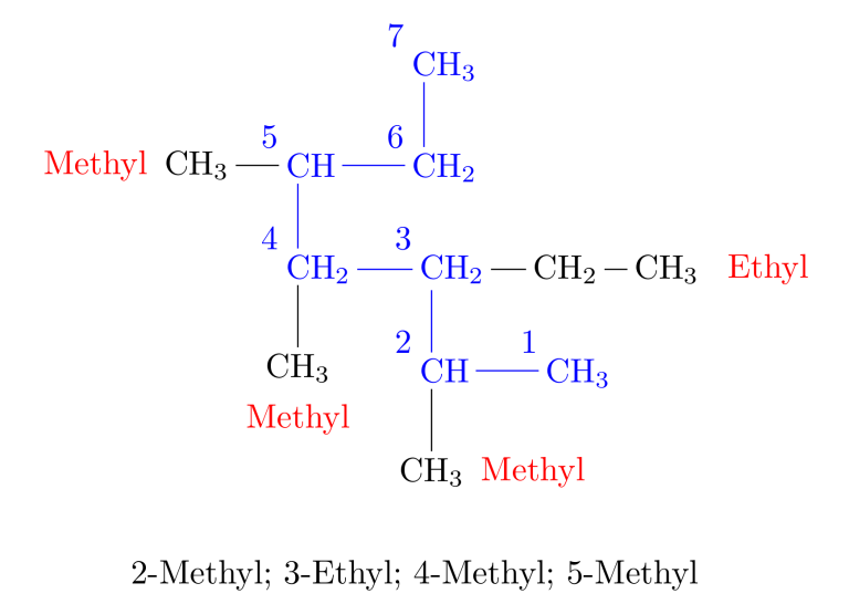 alkaneRule3