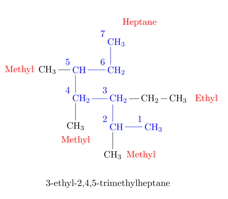 alkaneRule4EN